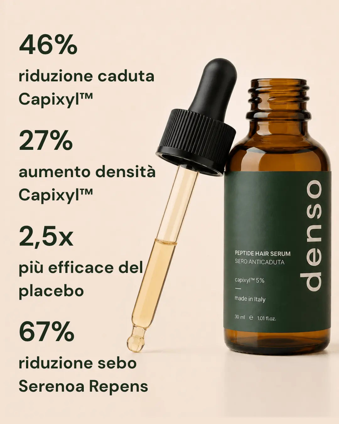 peptide hair serum